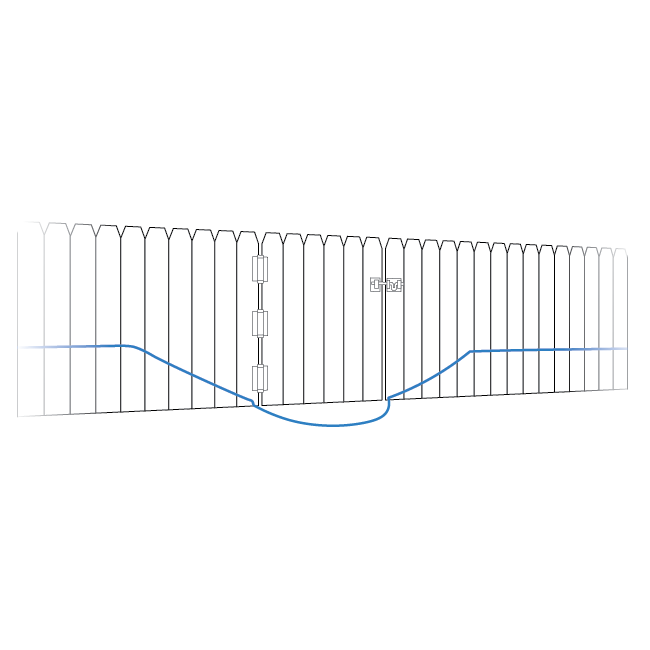 Single loop fence around gates