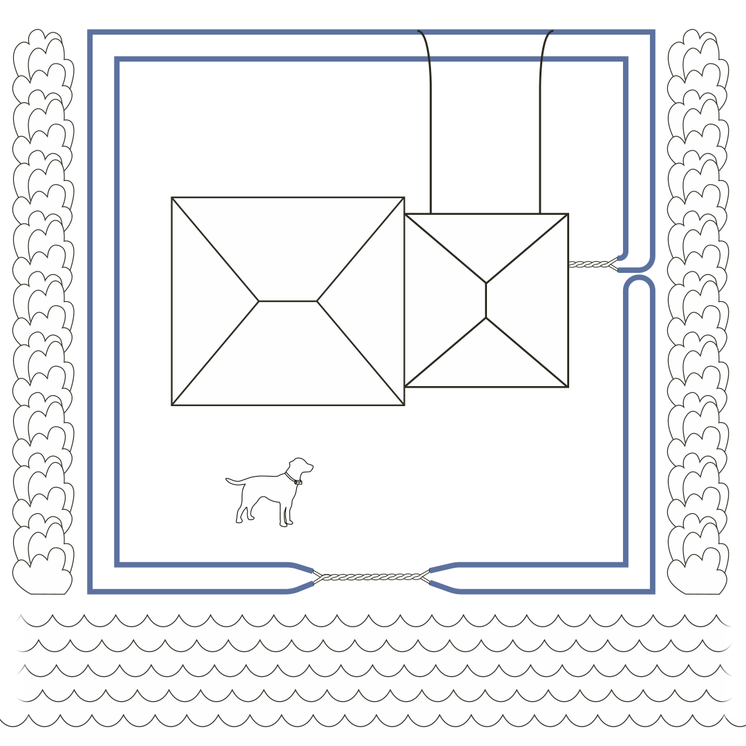 Double Loop Layout with “Gates” or Passageways