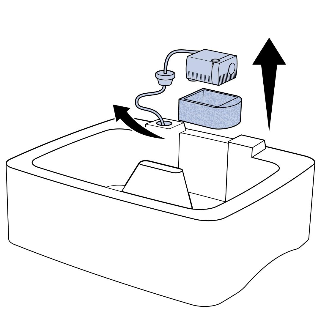 Remove Pump, Foam Filter And Lift Pump Cord Plug