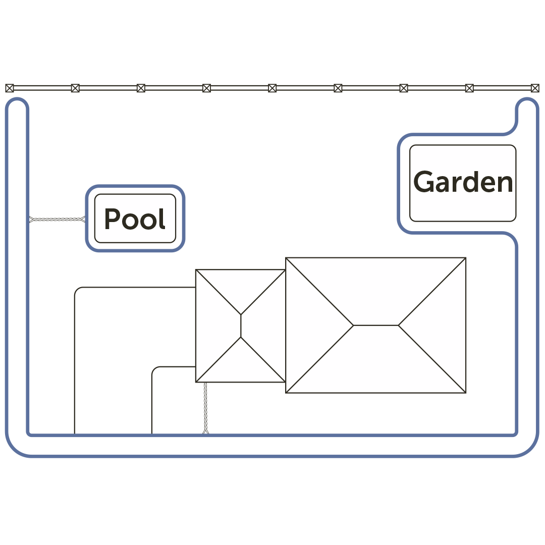Double Loop Layout with Exclusion Areas