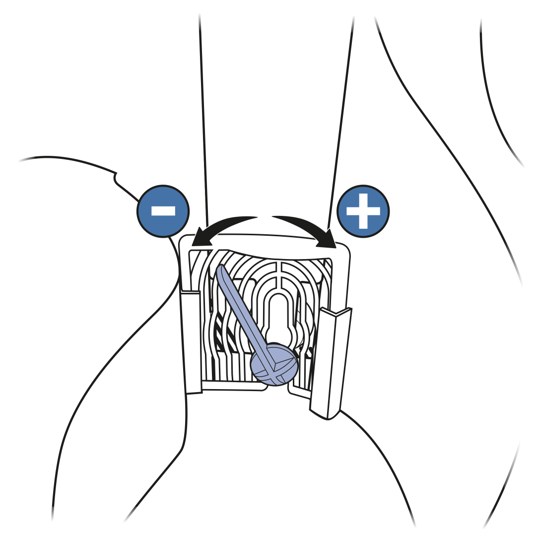 Adjust flow control knob