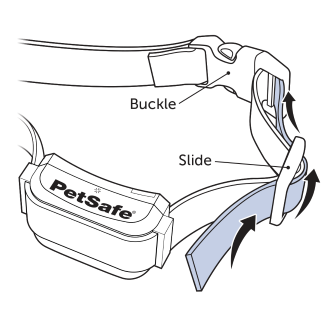 Feed Excess Strap Through Slide