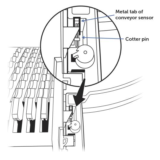 image for step 3