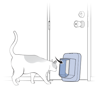 Activate Door By Gently Placing Cats Head Inside