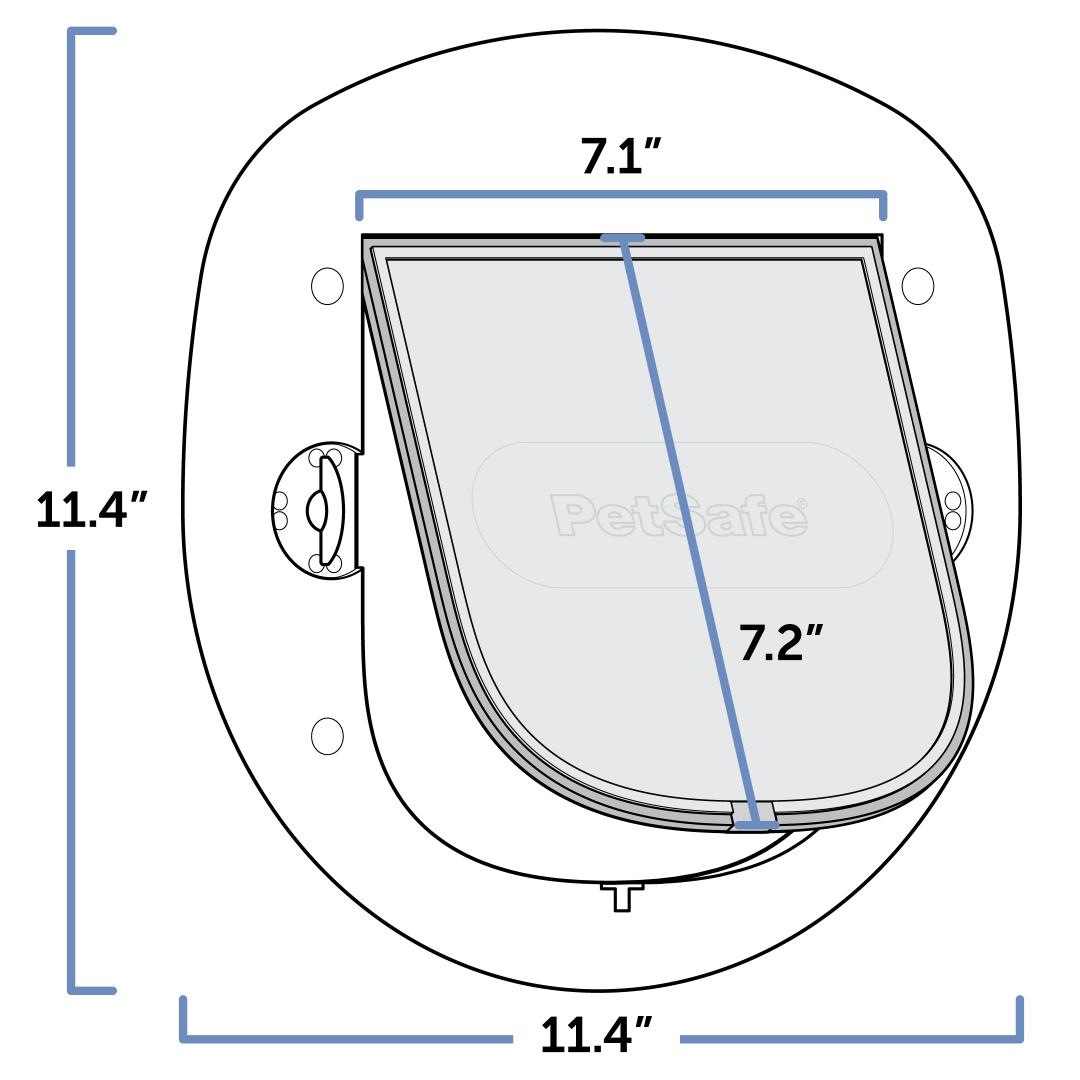 Measurements Of Cat Door