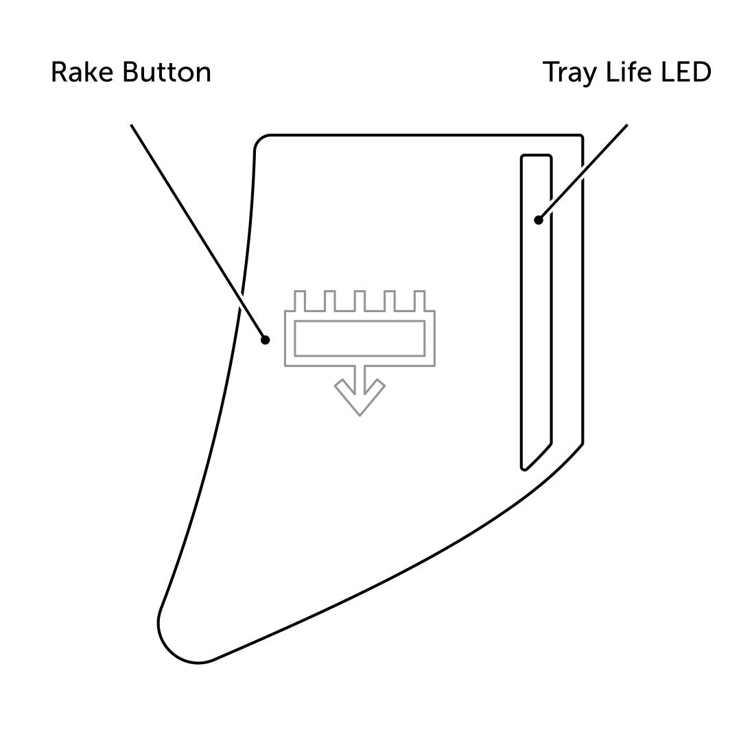Button Diagram