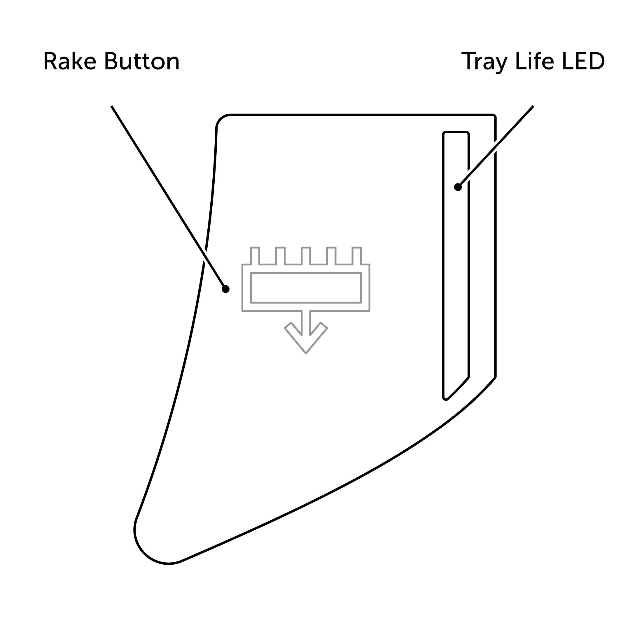 Button Diagram