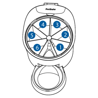 schedule-meals-six-meal-feeder-illustration1