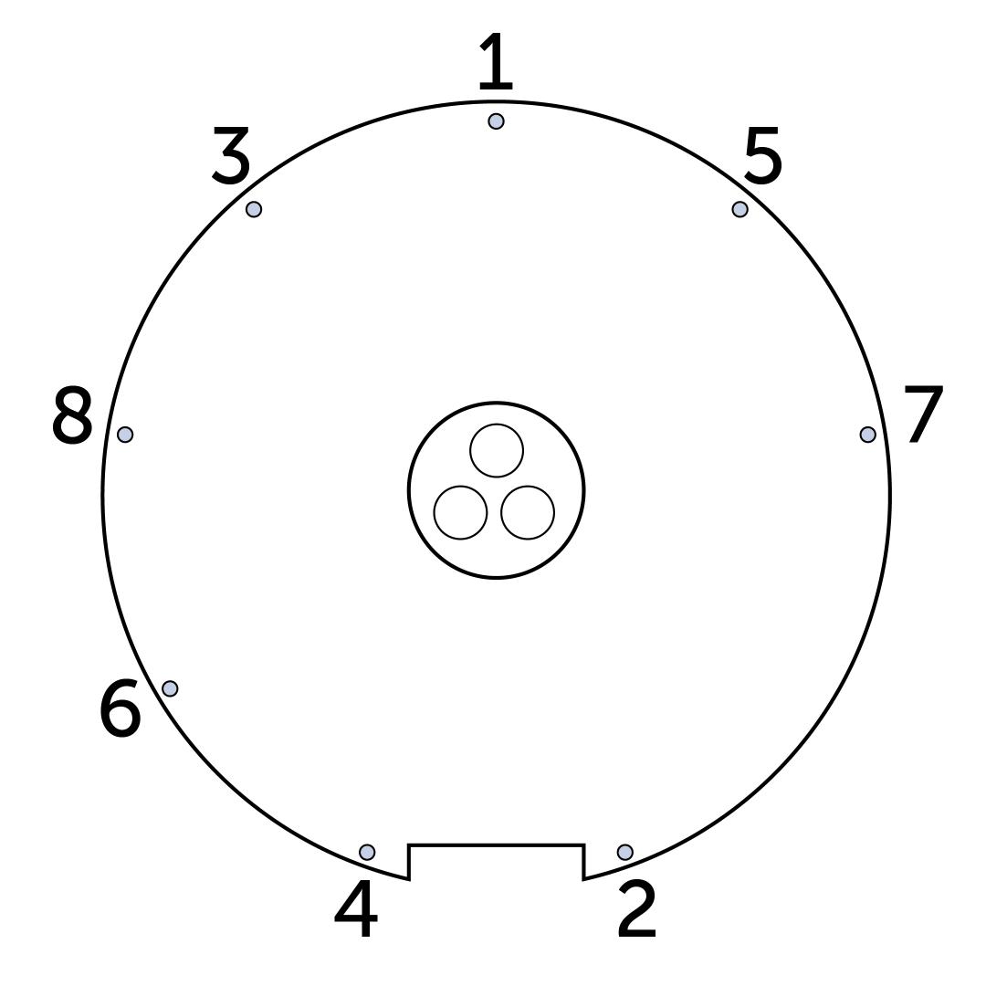 Screw In Eight Screws In A Star Pattern