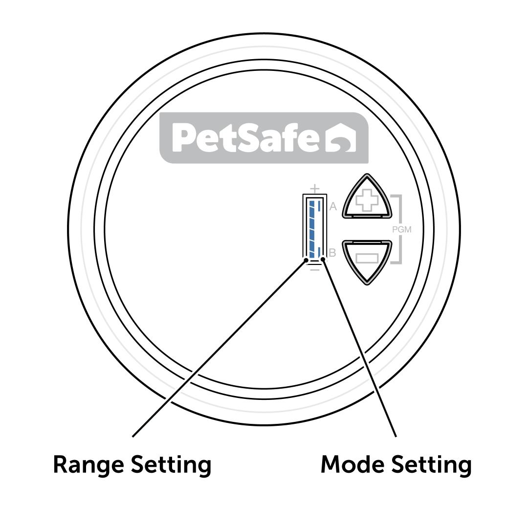 Range And Mode Settings