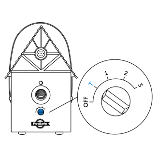 Enable test mode by turning the knob to T