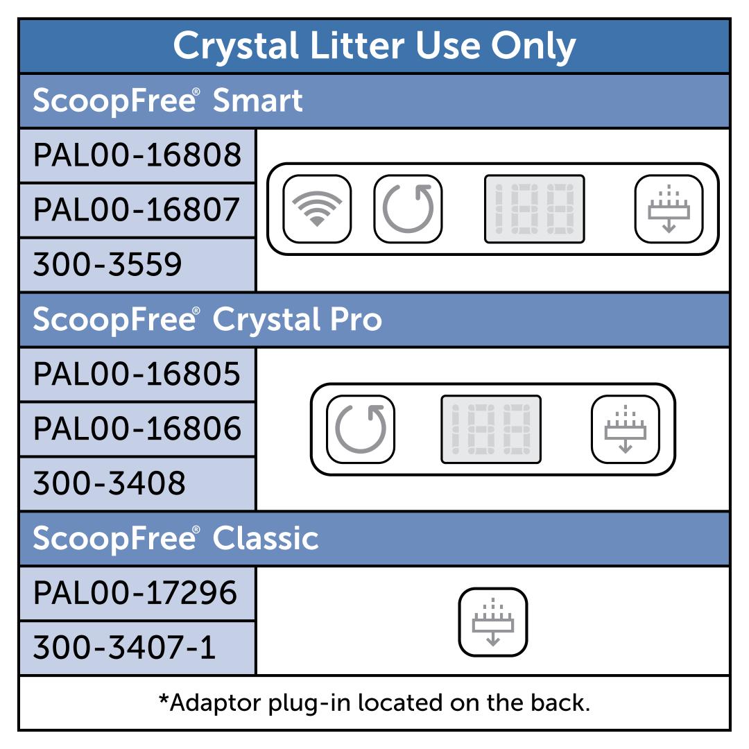 Crystal Litter Only