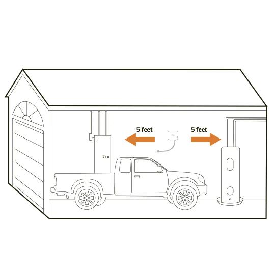 SD Common Containment_5' Clearance