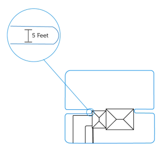 Keep 5 feet between wires that run parallel
