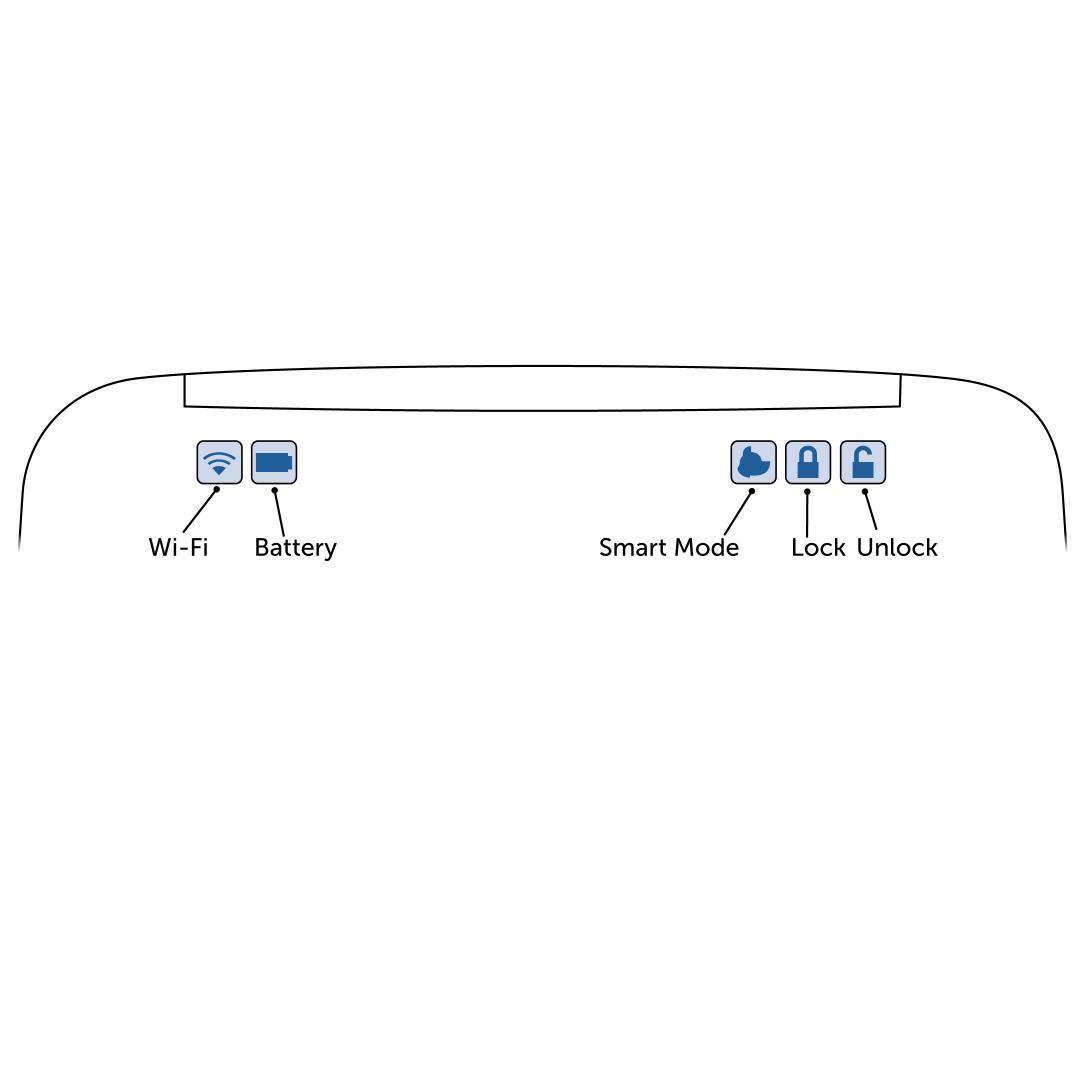 Indicator lights