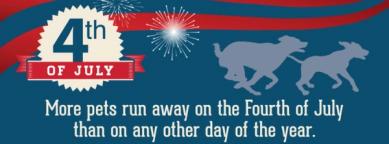 Happy 4th of July! Keep Your Dogs Safe!