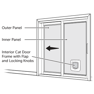 How to Install the PetSafe® Microchip Cat Door in a Glass Door or Window