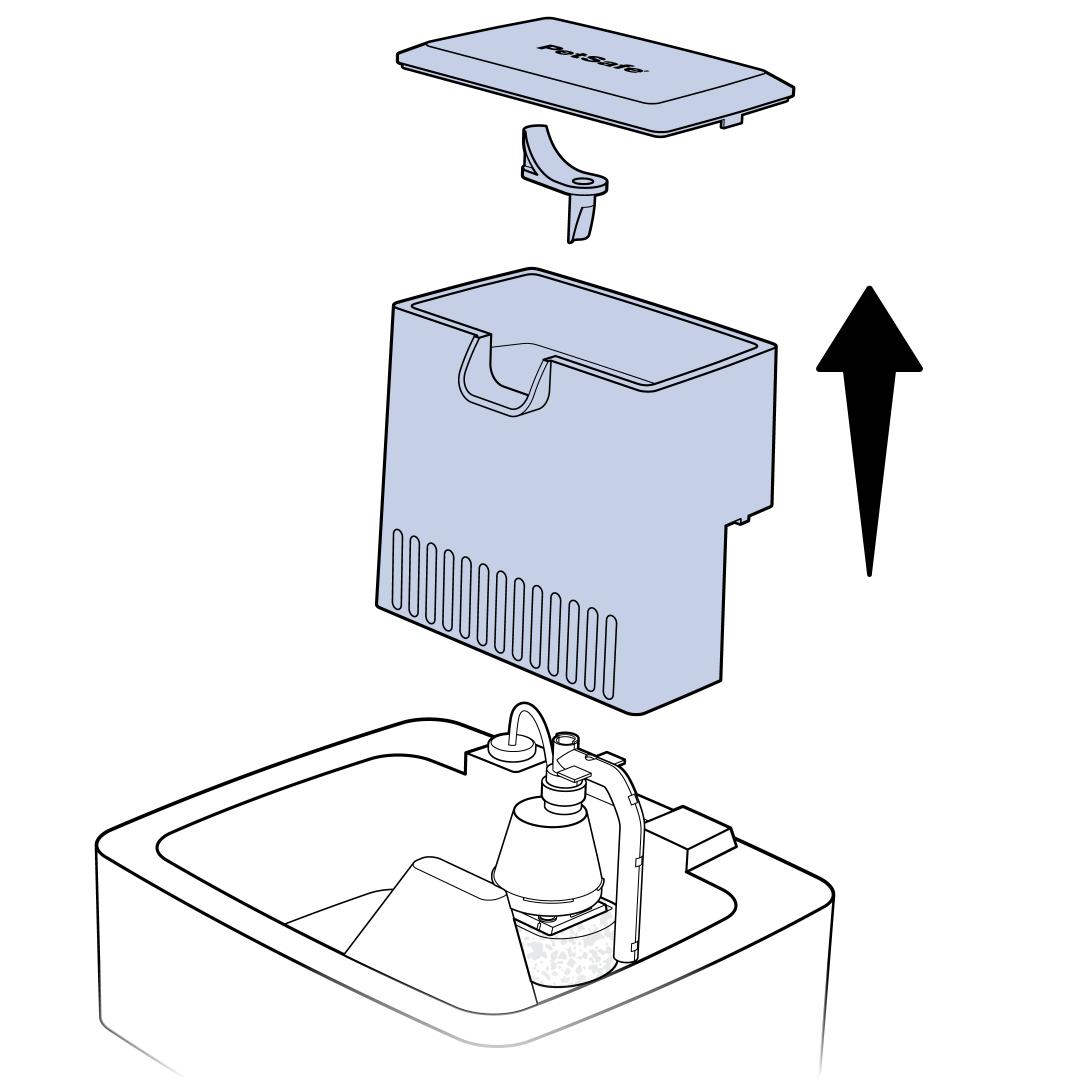 Remove Lid, Flow Control And Tower