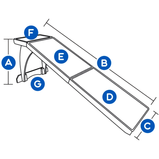 understanding-cozyup-bedside-ramp-illustration1