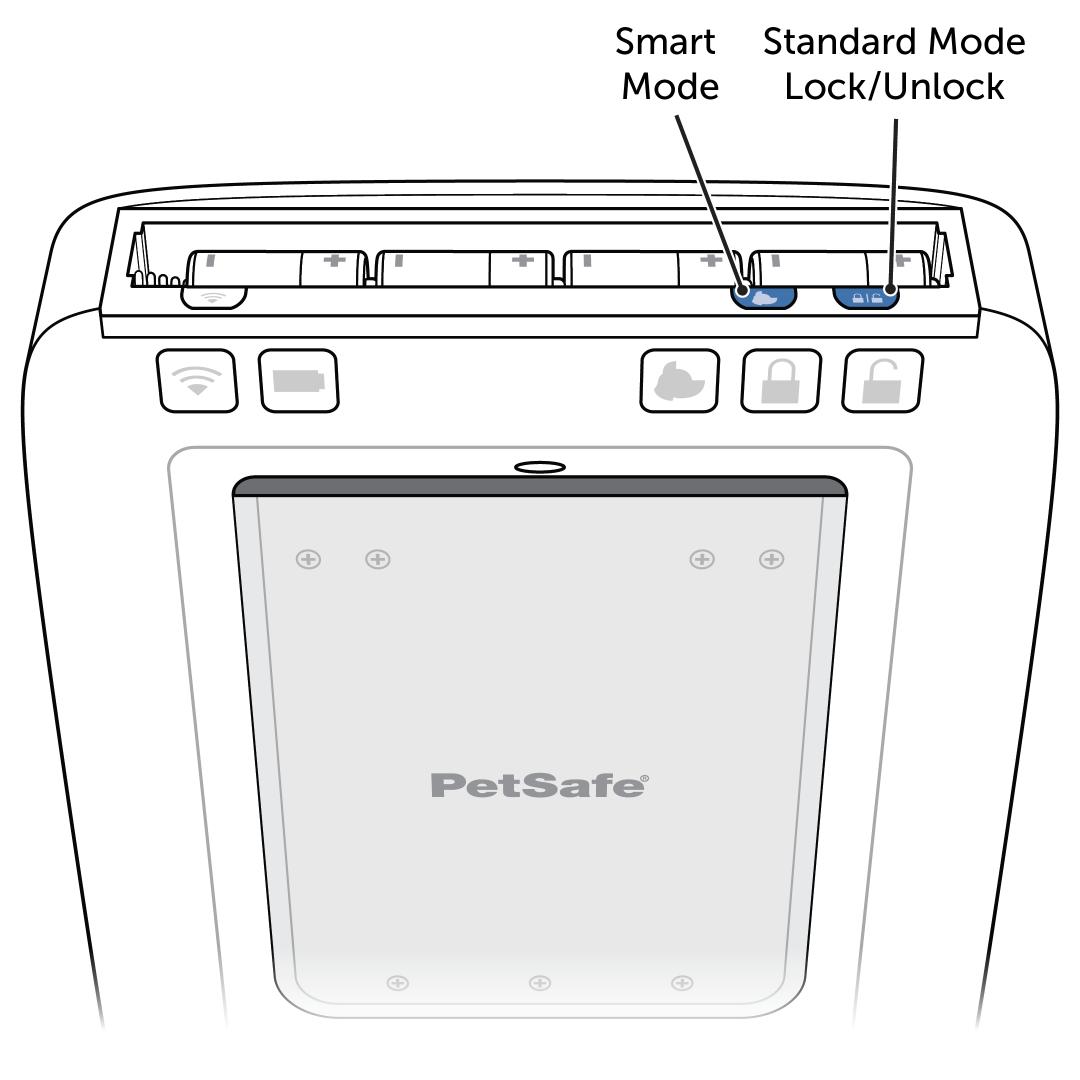 Battery Compartment Mode Buttons