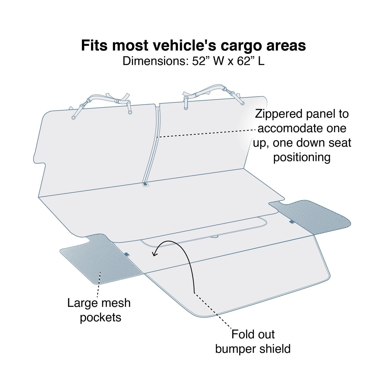 dog cargo cape with web-callout-diagram
