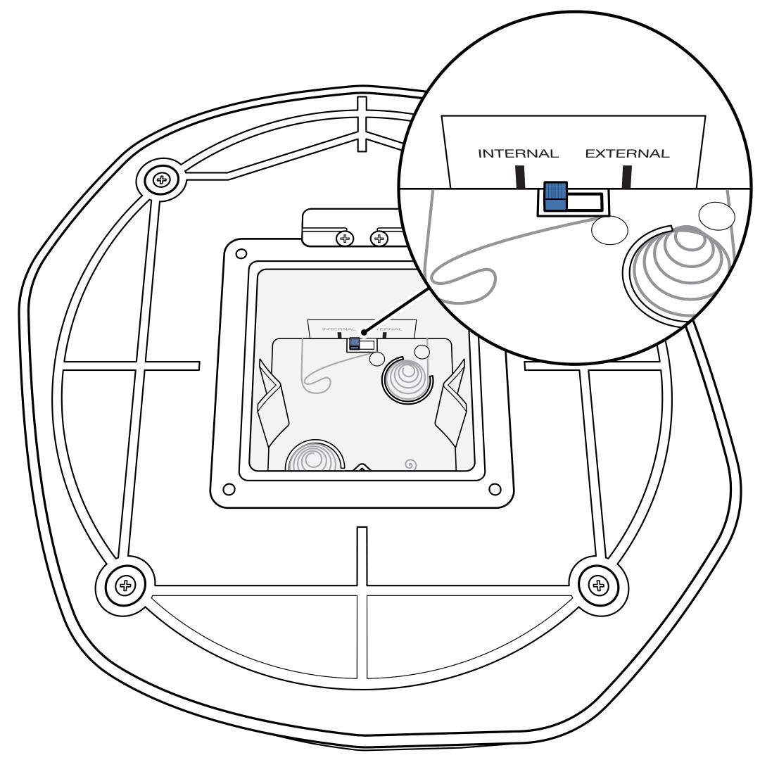 Internal Setup