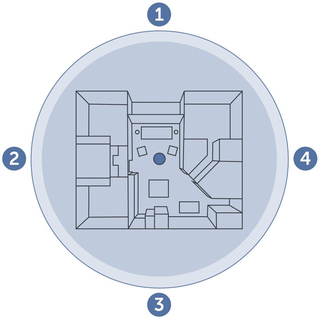 Test 4 Sides of Boundary