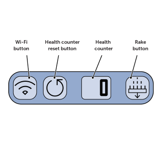 Litter Box Buttons