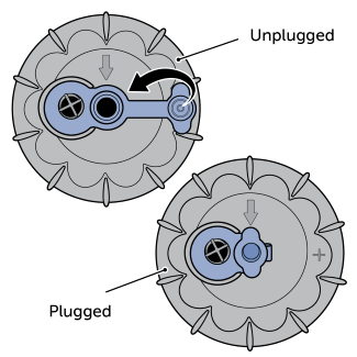 Plug and Unplug the Flow Control Cap