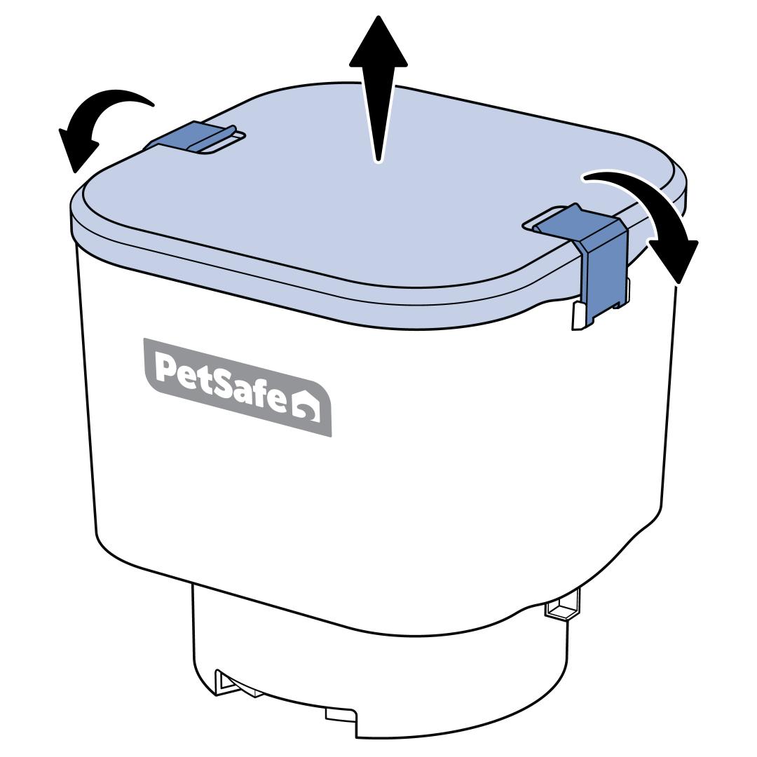 Unclip Latches And Remove Lid