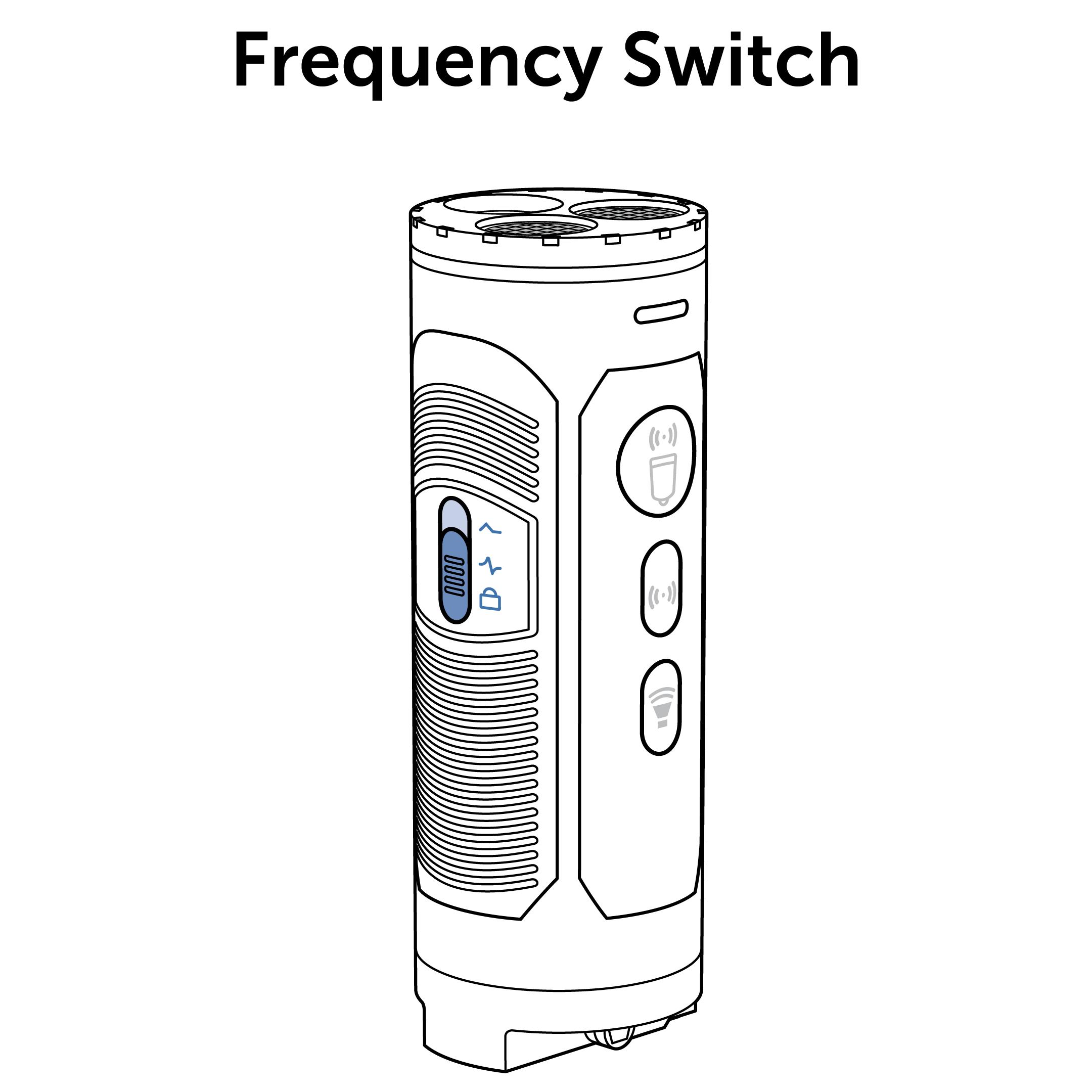 Switch_Frequency