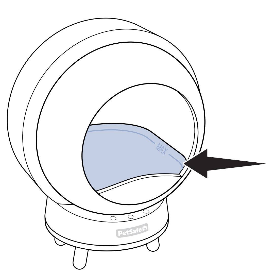 Max Fill Line