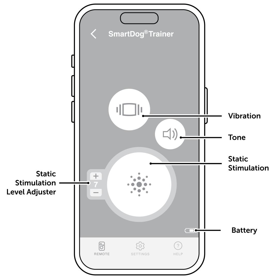 Diagram Of Settings
