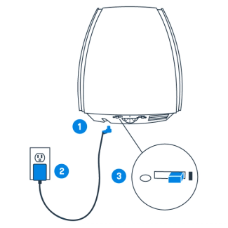Plug in the base unit and turn it on
