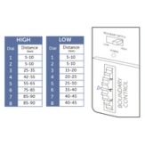 Chart & Base Unit Settings