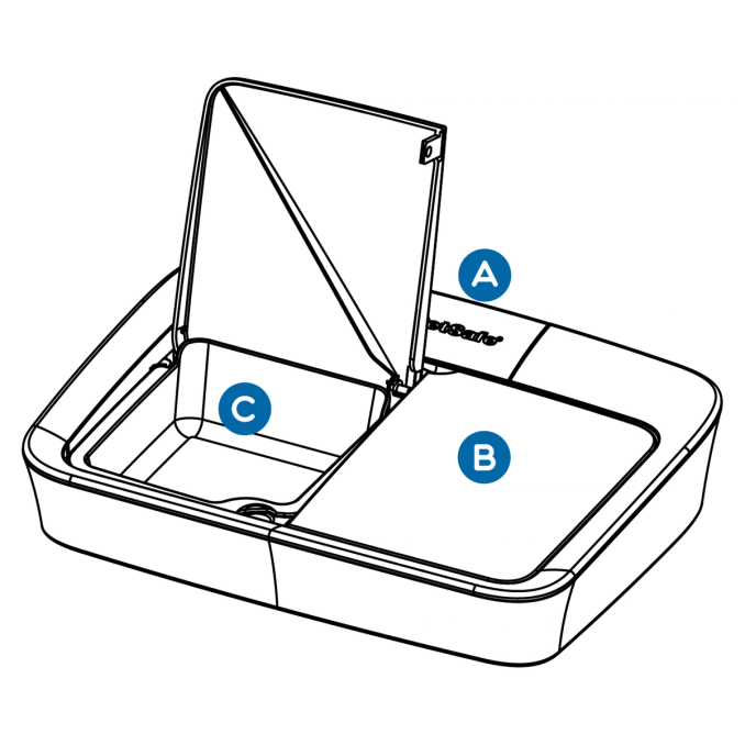 understanding-digital-2-meal-feeder-top-illustration