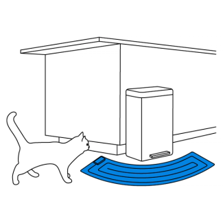 Restrict access to household items