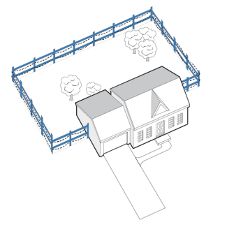 In-ground fence allows you to include an existing physical fence