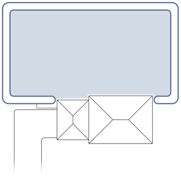 Standard Double Loop Layout