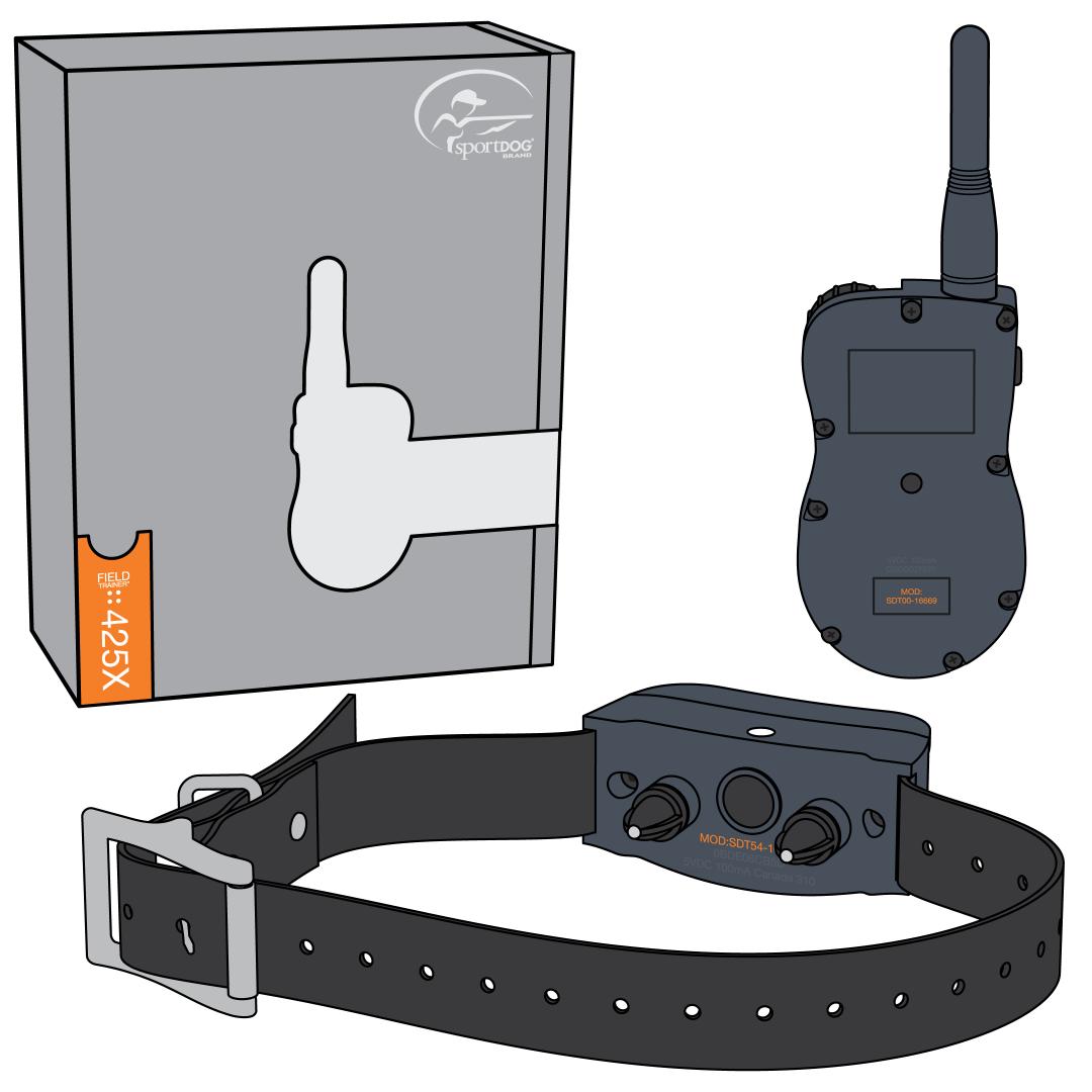 Locations Of Model Number