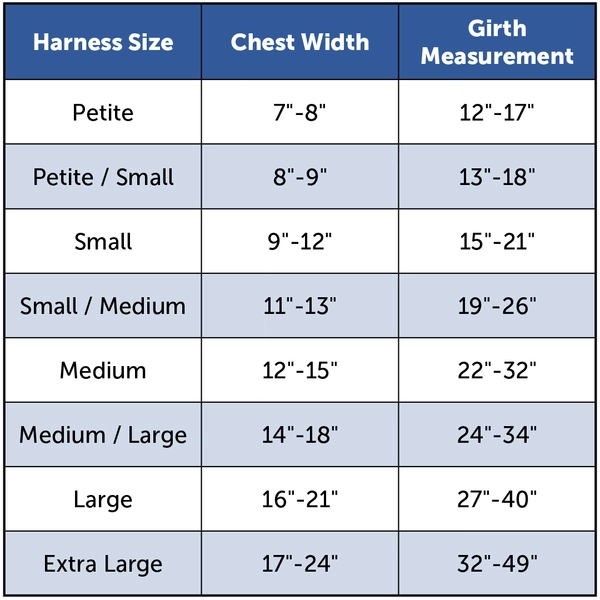 How to Measure Your Dog to Determine Which Size Easy Walk® Harness is