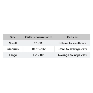 fit-harness-chart-come-with-me-kitty-cat-harness-bungee-leash-illustration2