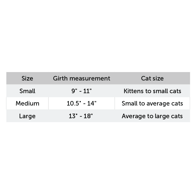 How to Use Your Come With Me Kitty™ Cat Harness and Bungee Leash