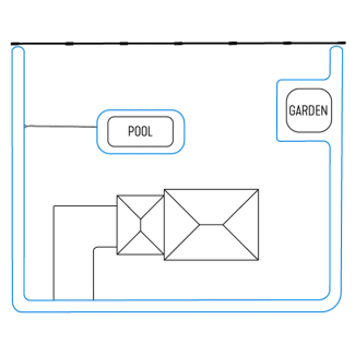 Layout around the yard with exclusive areas