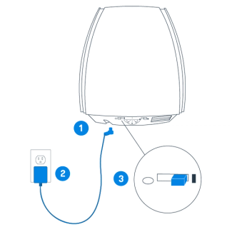 Plug in the base unit and turn it on