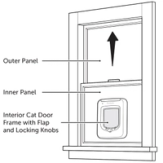 Window With Pet Door