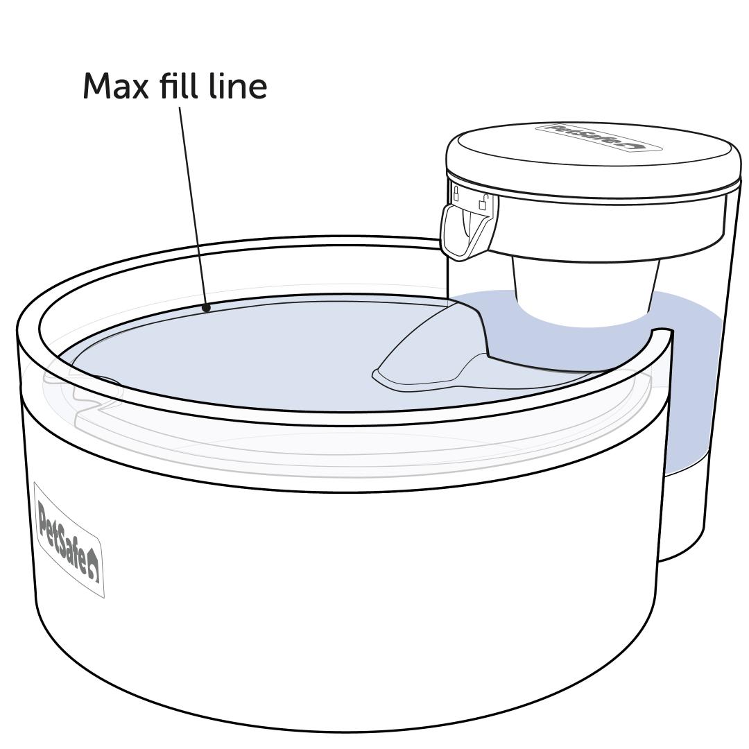 Fill Fountain with Water with Tray in Place