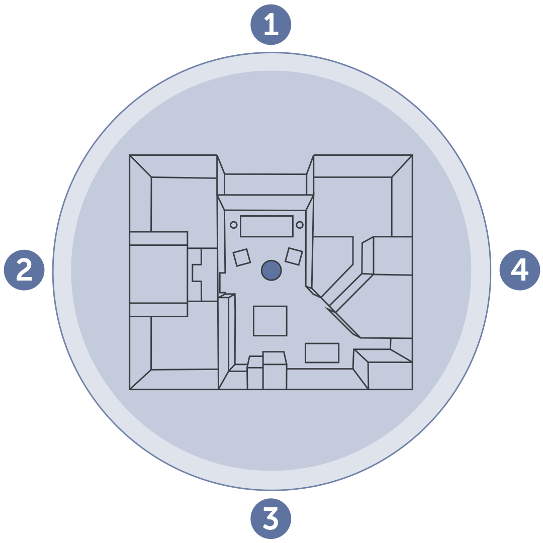 Test 4 sides of boundary