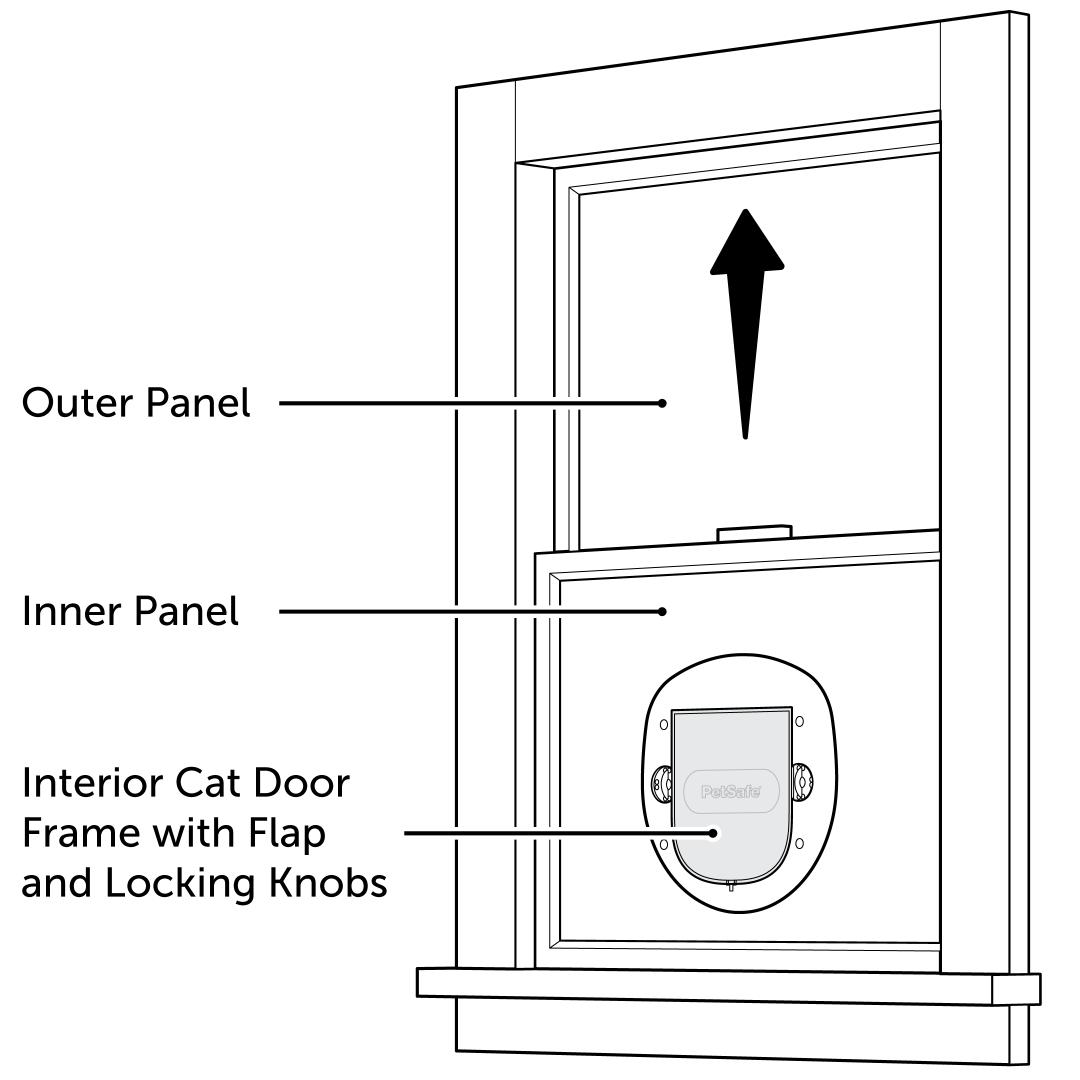 Window with Pet Door