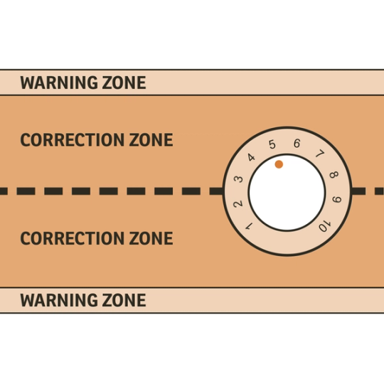 SD SDF-100A_80/20 Zone At 5
